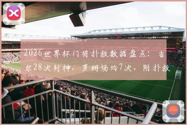 2026世界杯门将扑救数据盘点：吉尔28次封神，罗姆场均7次，附扑救成功率与关键数据解析指南